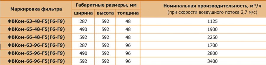 25-фильтр-1