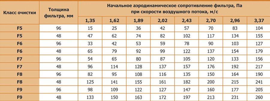 25-фильтр-2
