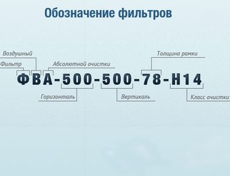 oboznachenie_absolute_filter