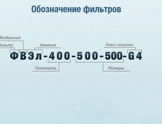 oboznachenie_element_filter