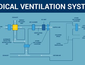 ventilation_system
